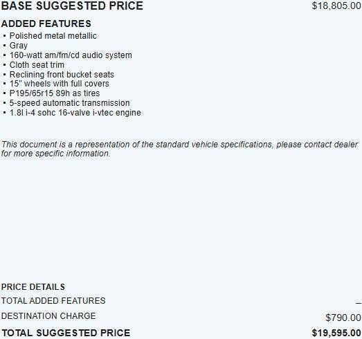 2012 Honda Civic LX