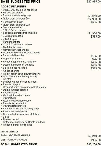 2015 Jeep Wrangler Sport