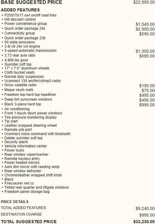 2015 Jeep Wrangler Sport