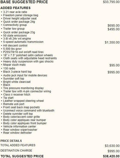 2016 Jeep Wrangler Unlimited Sahara