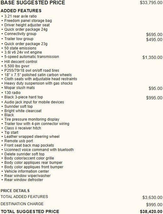 2016 Jeep Wrangler Unlimited Sahara