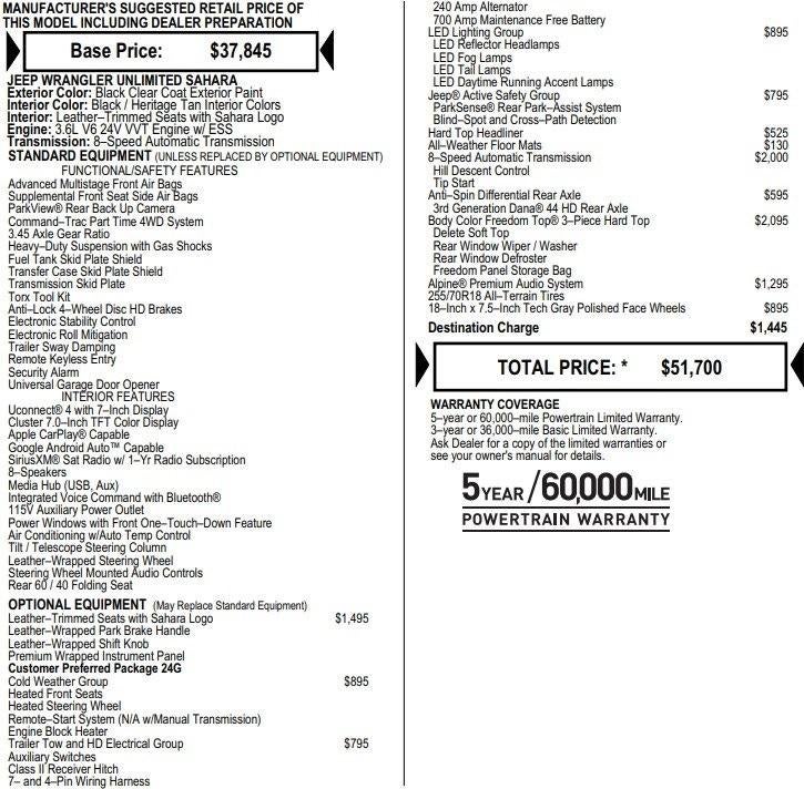 2018 Jeep Wrangler Unlimited Sahara