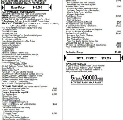 2023 Jeep Wrangler Rubicon