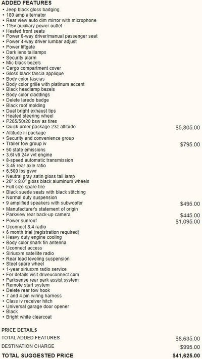 2015 Jeep Grand Cherokee Altitude