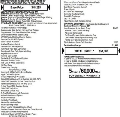 2018 Jeep Grand Cherokee Overland