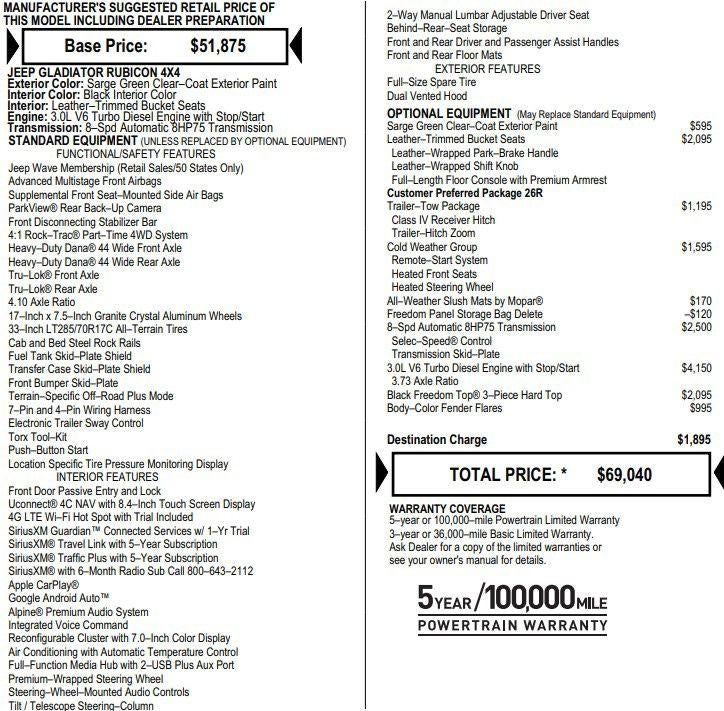 2023 Jeep Gladiator Rubicon