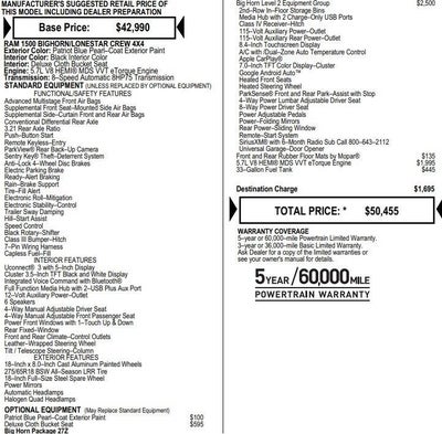 2021 RAM 1500 Big Horn
