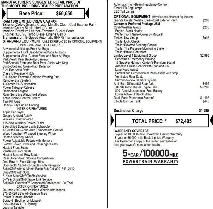 2021 RAM 1500 Limited