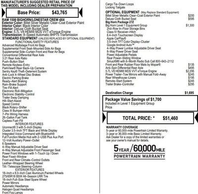 2021 RAM 1500 Big Horn