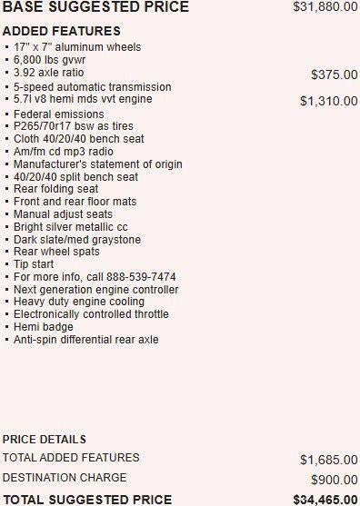 2009 Dodge Ram 1500 SLT/Sport/TRX