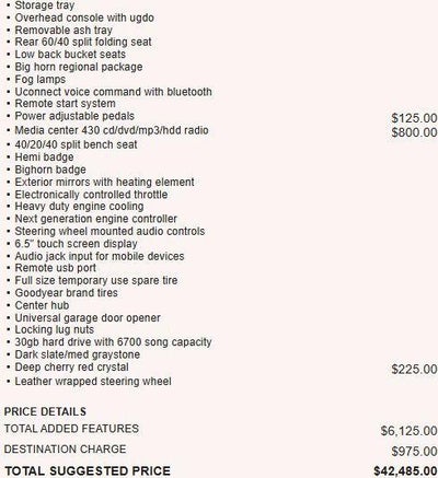 2011 RAM Ram 1500 SLT