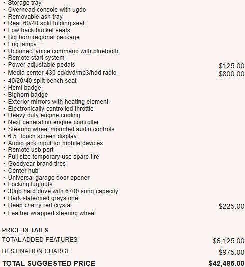 2011 RAM Ram 1500 SLT