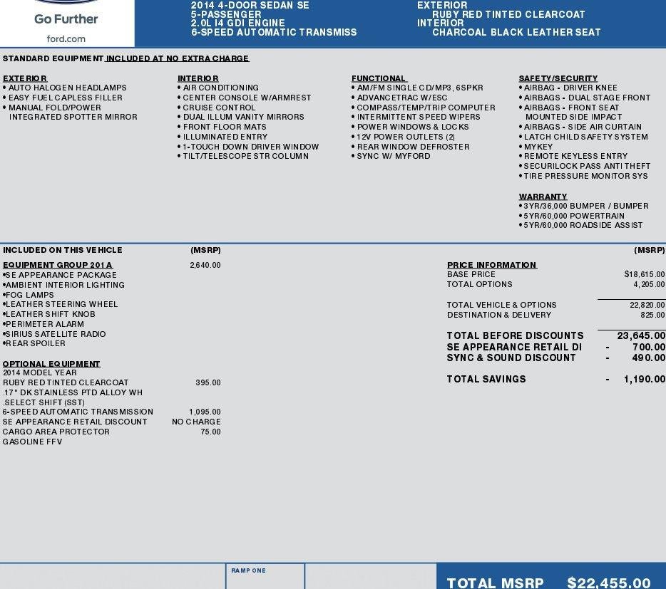 2014 Ford Focus SE