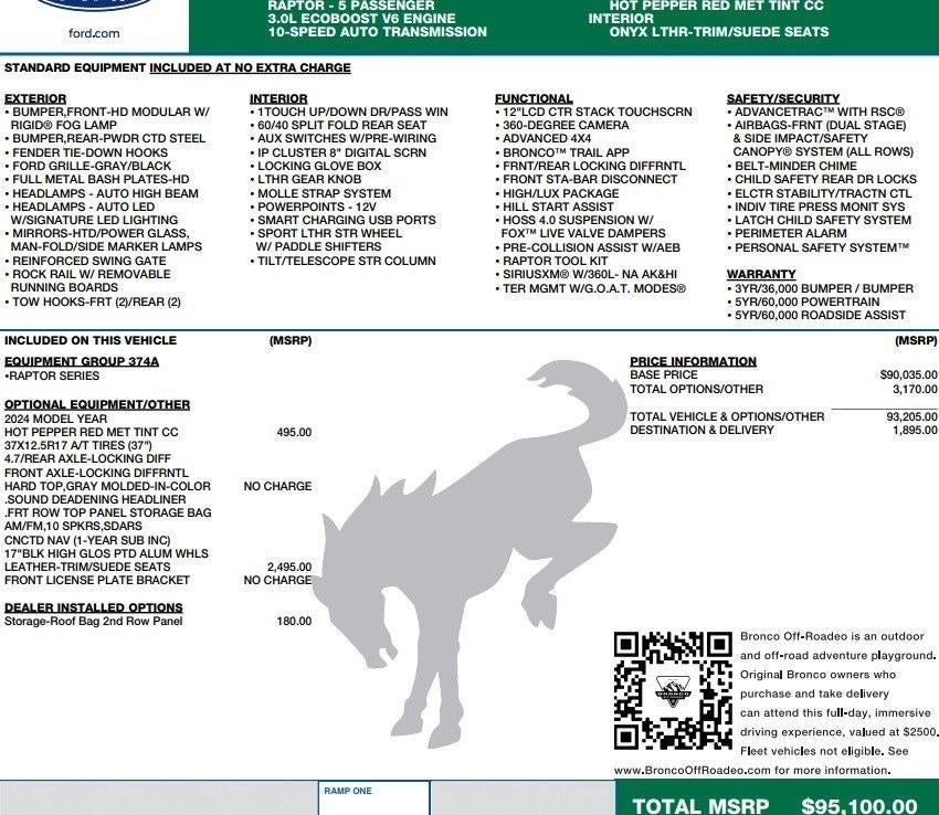 2024 Ford Bronco Raptor