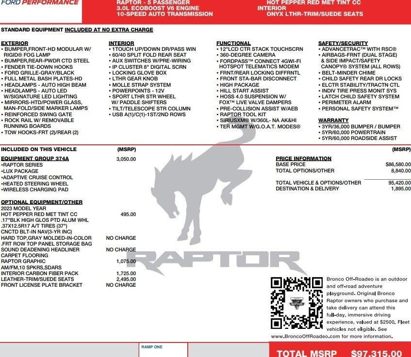 2023 Ford Bronco Raptor