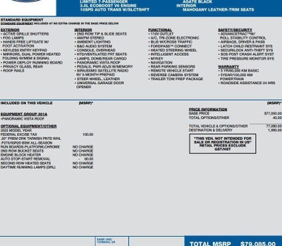 2022 Ford Expedition Limited