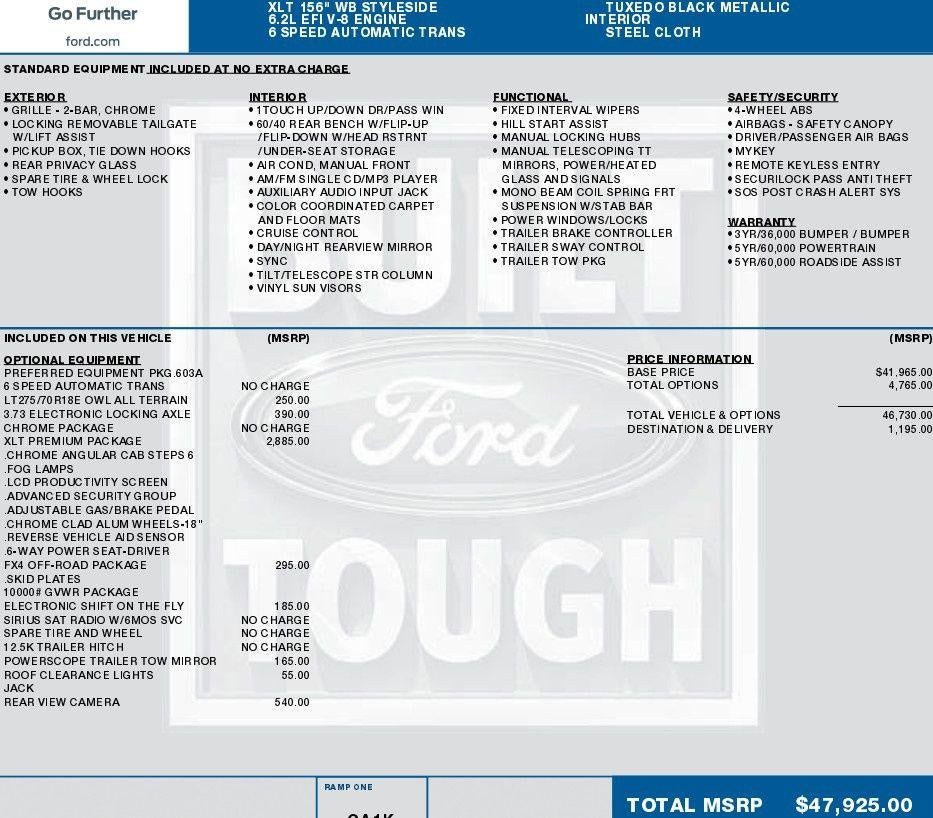 2015 Ford F-250 XLT