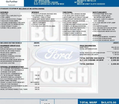 2015 Ford F-150 XL