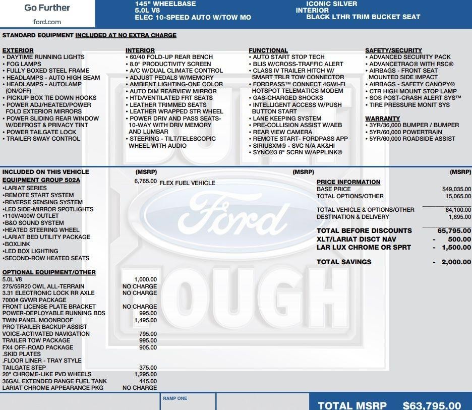 2020 Ford F-150 XL