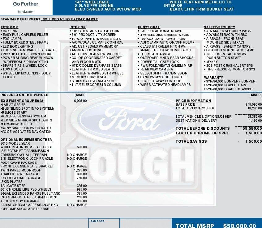 2015 Ford F-150 LARIAT