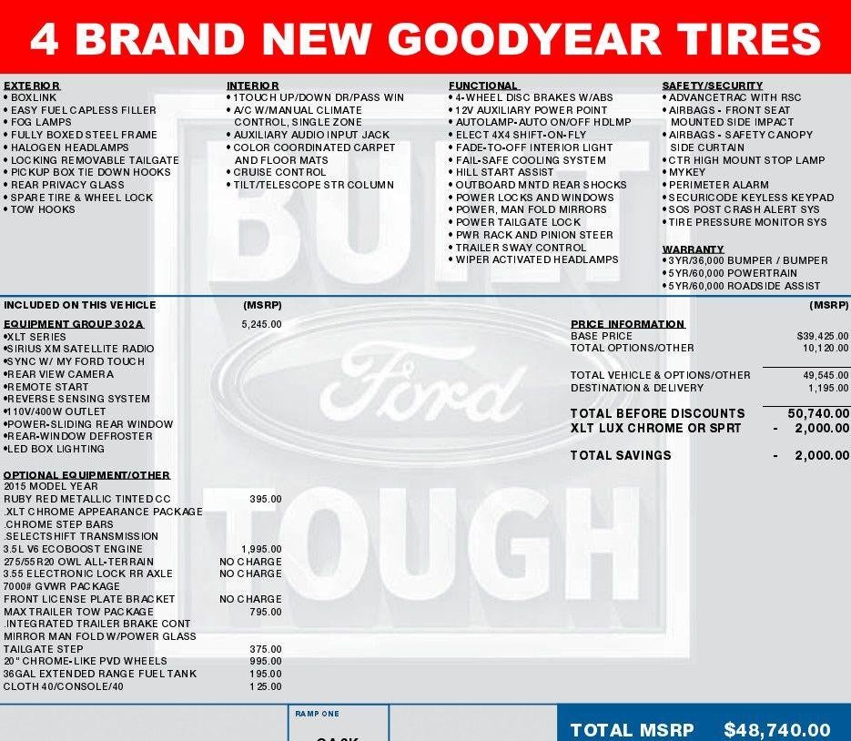 2015 Ford F-150 XLT