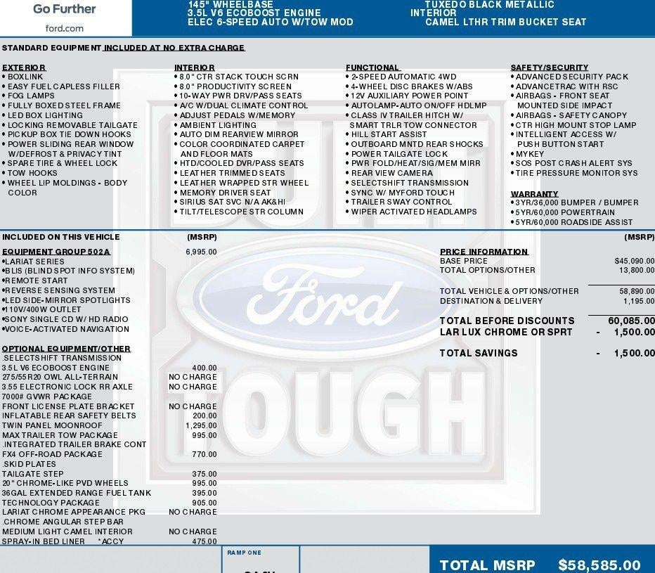 2015 Ford F-150 XLT