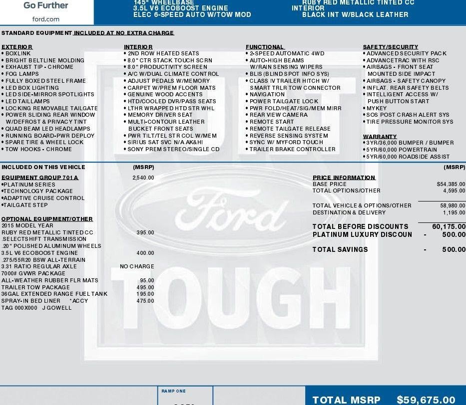2015 Ford F-150 Platinum