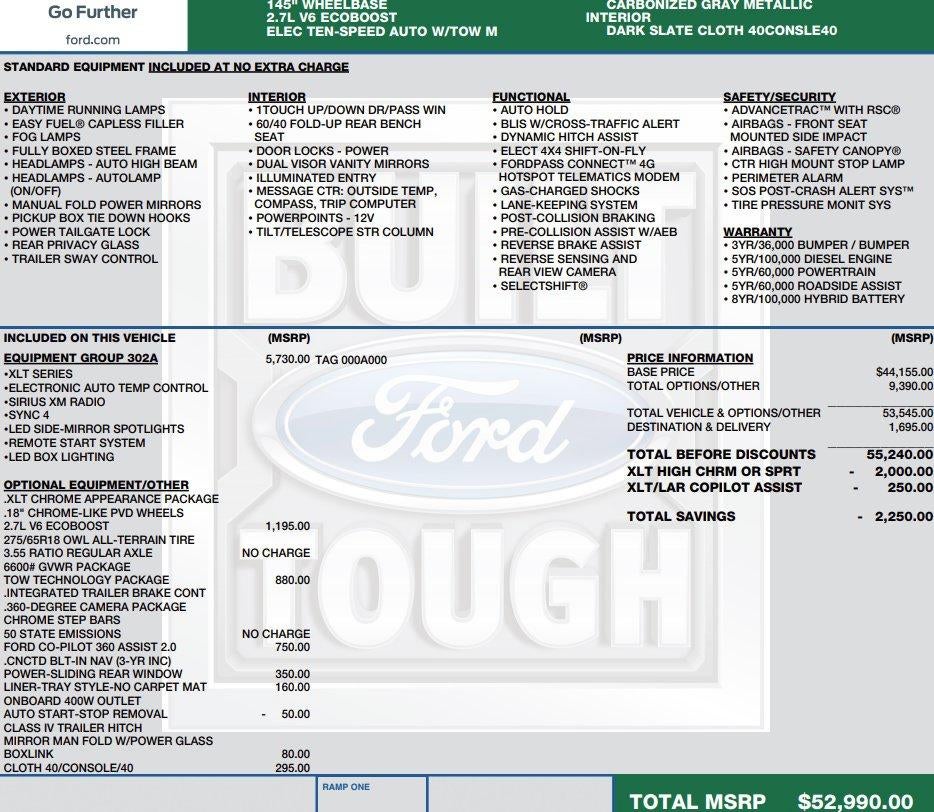 2021 Ford F-150 XLT