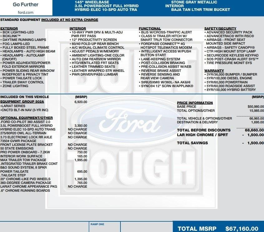2021 Ford F-150 Lariat
