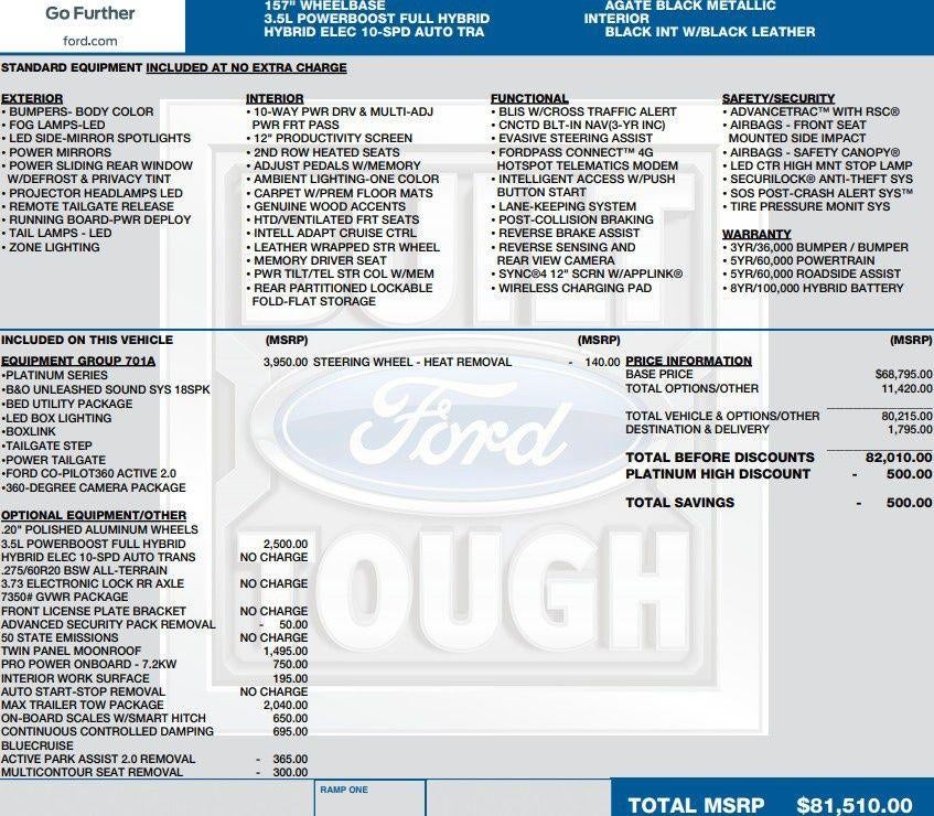 2023 Ford F-150 Platinum