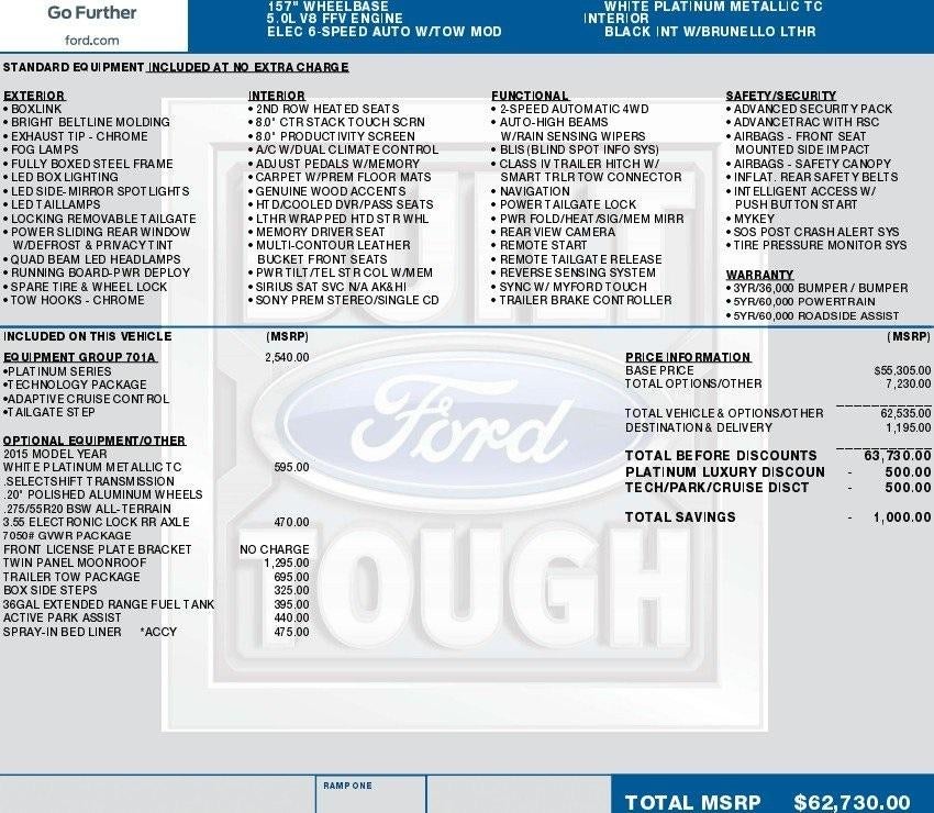 2015 Ford F-150 XLT w/HD Payload Pkg