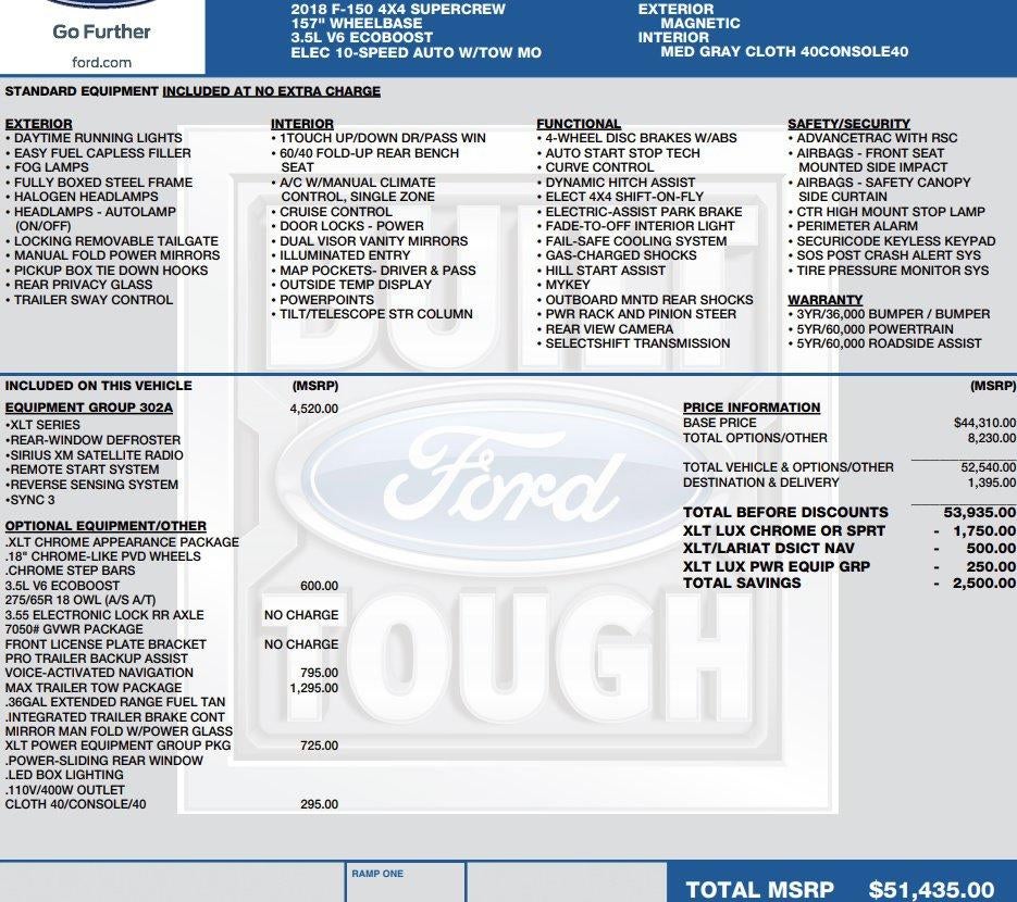 2018 Ford F-150 XL