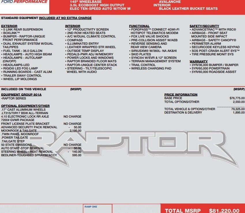 2023 Ford F-150 Raptor