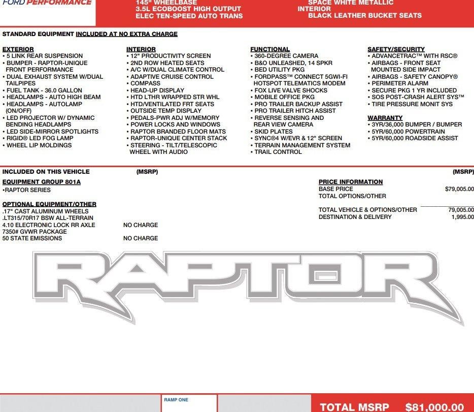 2025 Ford F-150 Raptor
