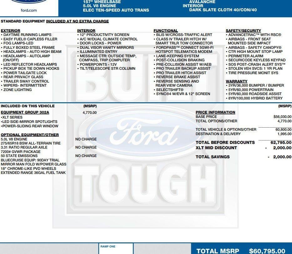 2024 Ford F-150 XLT
