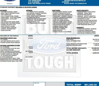 2024 Ford F-150 XLT