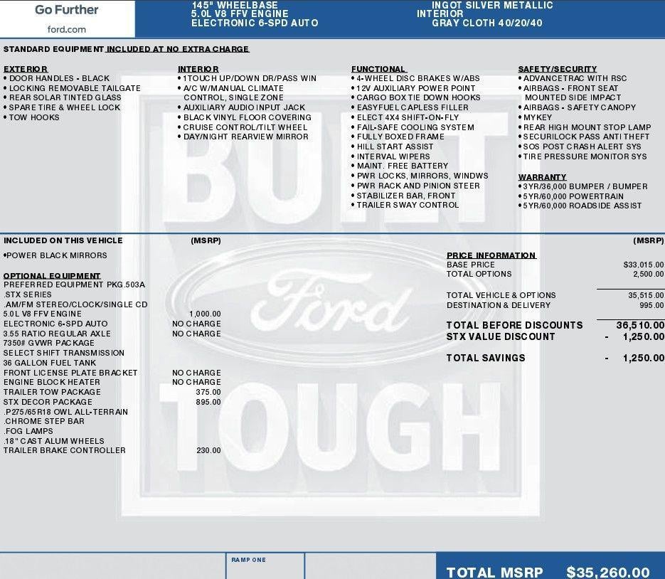 2012 Ford F-150 XL