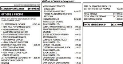 2023 Chevrolet Corvette Stingray 1LT