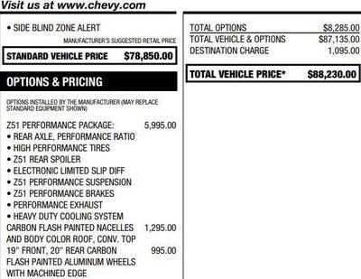 2021 Chevrolet Corvette Stingray 3LT