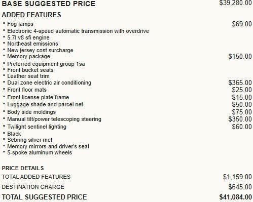 2000 Chevrolet Corvette Base