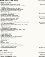 2005 Chevrolet Corvette Base