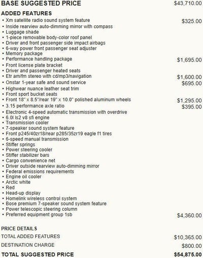 2005 Chevrolet Corvette Base