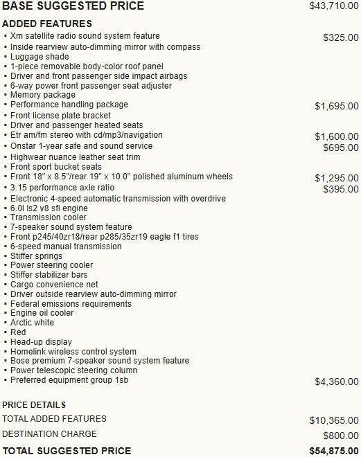 2005 Chevrolet Corvette Base