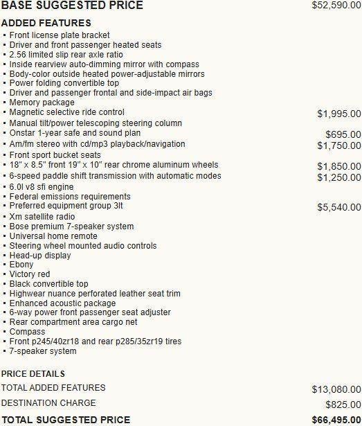 2007 Chevrolet Corvette Base