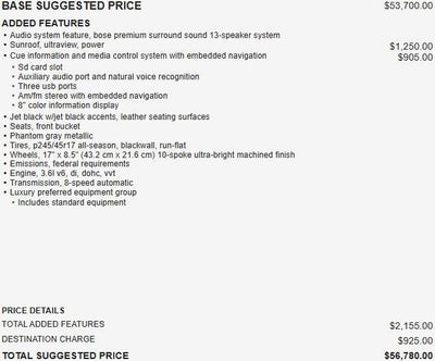 2014 Cadillac CTS Luxury RWD