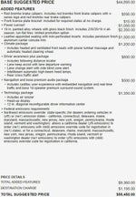 2021 Cadillac CT4-V V-Series