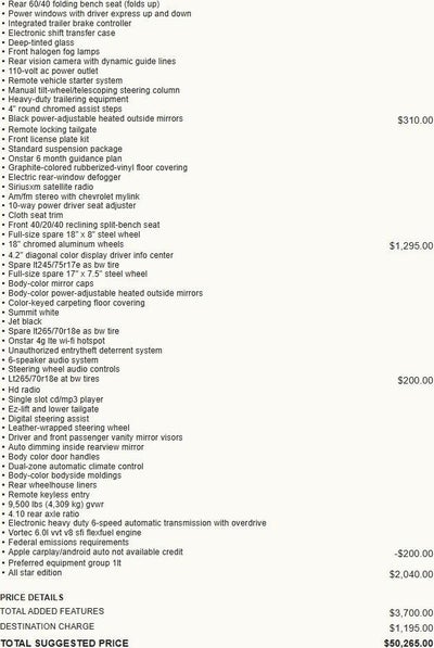 2016 Chevrolet Silverado 2500 HD LT