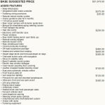 2016 Chevrolet Silverado 3500 HD LTZ