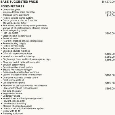 2016 Chevrolet Silverado 3500 HD LTZ