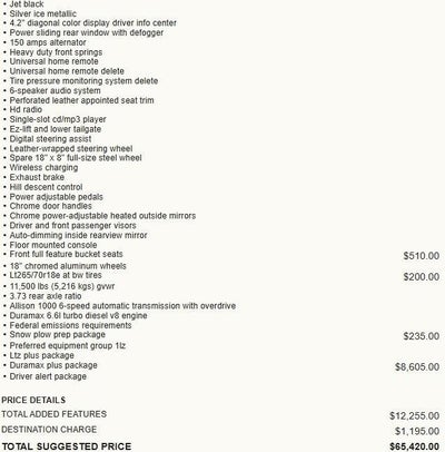 2016 Chevrolet Silverado 3500 HD LTZ